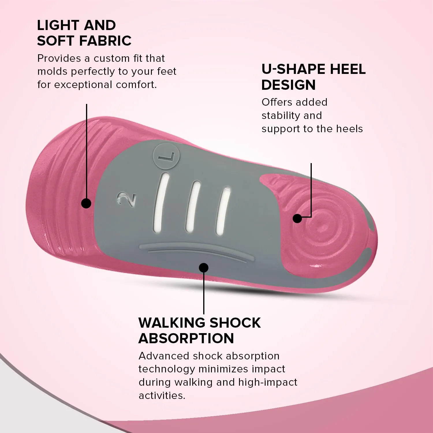 Dr Foot Custom Fit Orthotics |For Arch & Heel Orthotics | Shock Absorbing | TPE Material with Light & Soft Fabric | All Day Comfort | For Men & Women -1 Pair - (Medium Size)